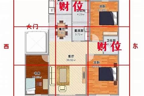 坐北向南的屋子好吗|坐北朝南未必好？一张图秒懂「房屋座向」优缺点